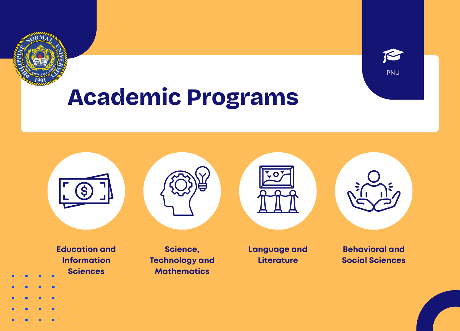 PNU Academic Programs: Finding Your Perfect Track